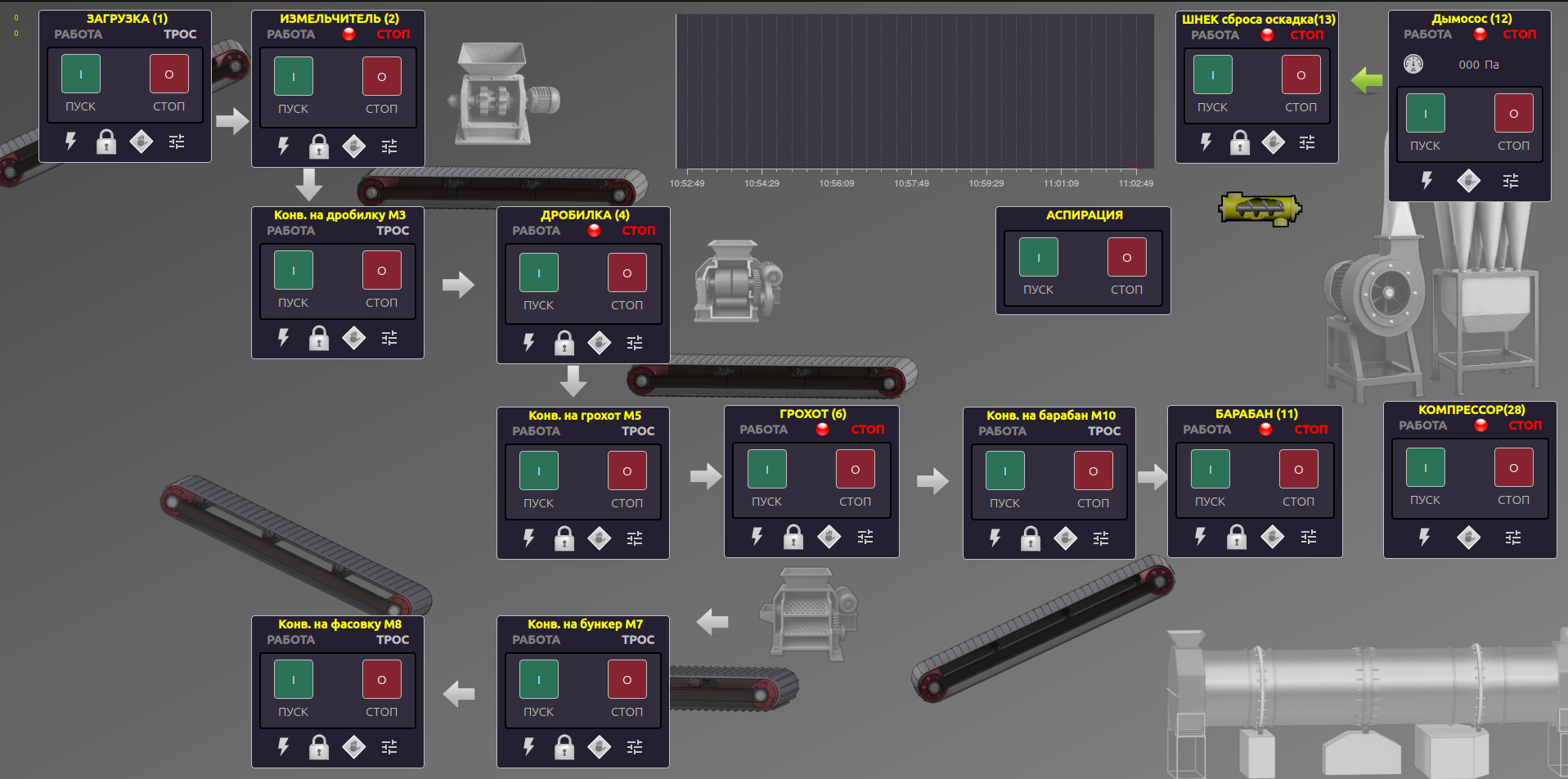 Экран сушки zone_1