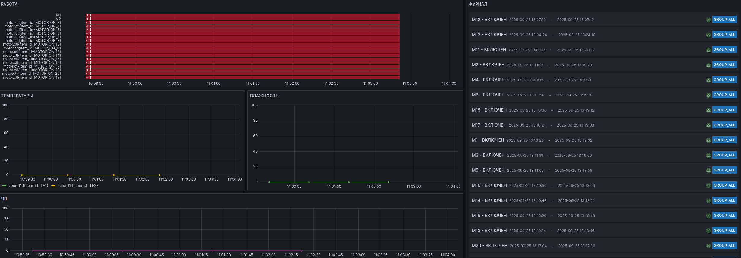 Экран графиков zone_3