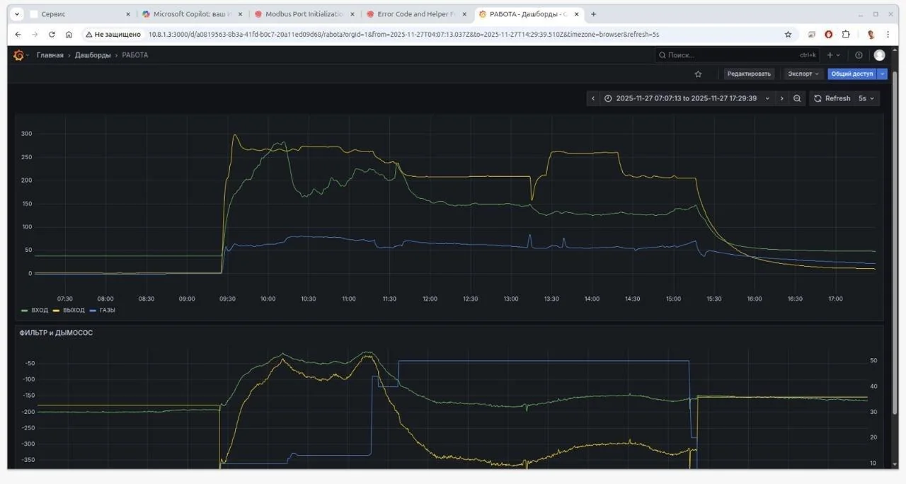 Логирование