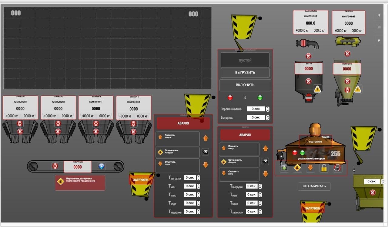 SCADA для каучука