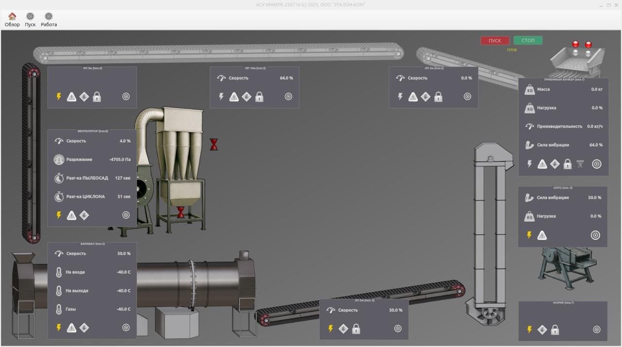 SCADA для песка