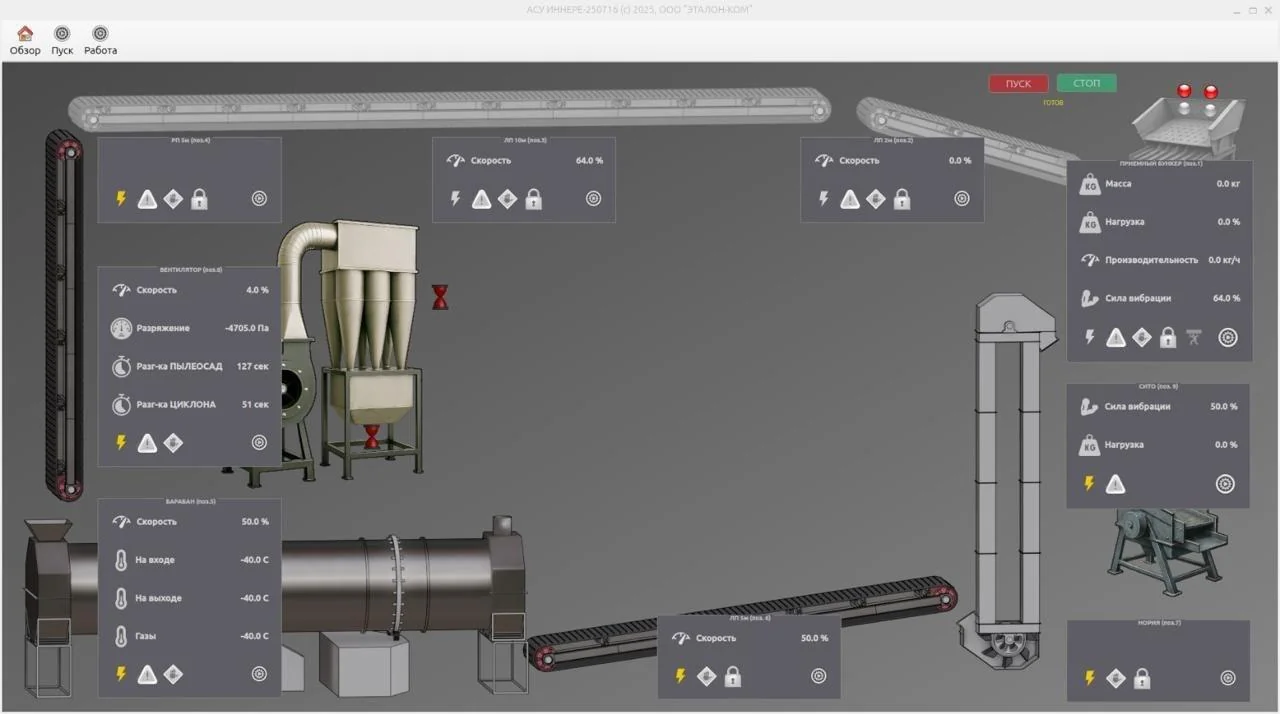 Автоматизация линии песка