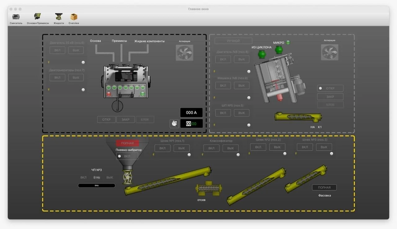 SCADA для покраски фанеры