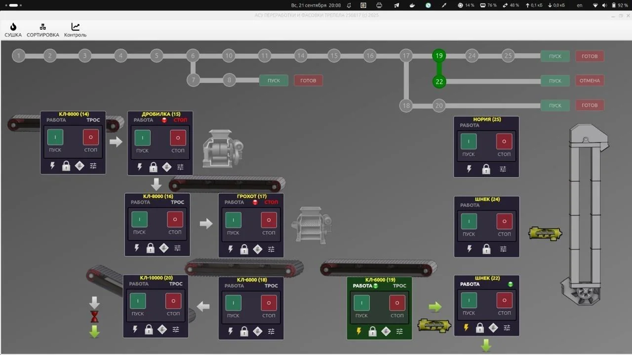 SCADA для трепела 2